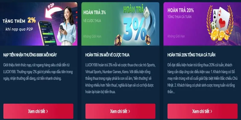 Khuyến mãi chào mừng cá cược thể thao BetVIP